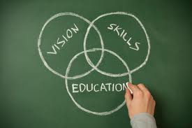 invest in your education, successful for the job search